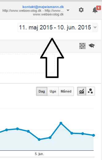 Trin 10 - Tjek så, hvordan din dato er sat (højre hjørne), og så har du det specifikke antal besøgende fra Google på dit enkelte blogindlæg i en given periode 